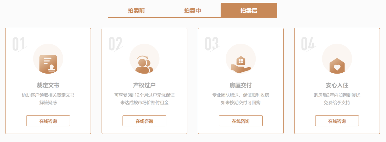 买房如何避免掉坑?中国法辅网来帮您!
